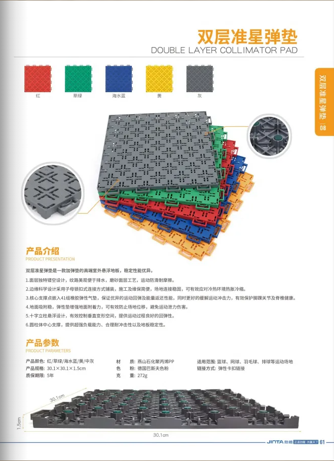 劲踏®悬浮式拼装地板·双层准星弹垫详情页.png