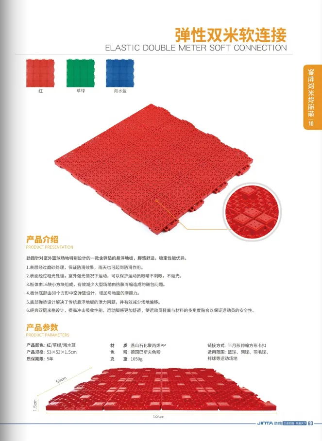 劲踏®悬浮式拼装地板·弹性双米软连接详情页.png
