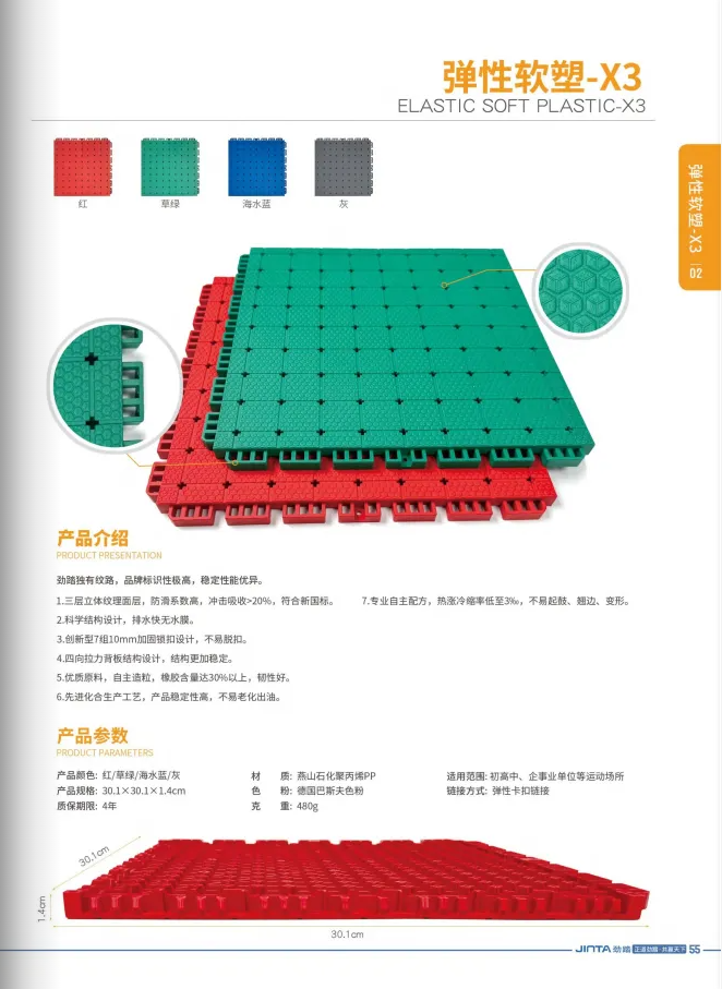 劲踏®悬浮式拼装地板·弹性软塑-X3详情页.png