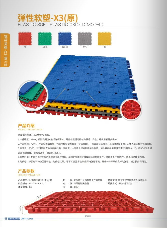 劲踏®悬浮式拼装地板·弹性软塑-X3（原）详情页.png
