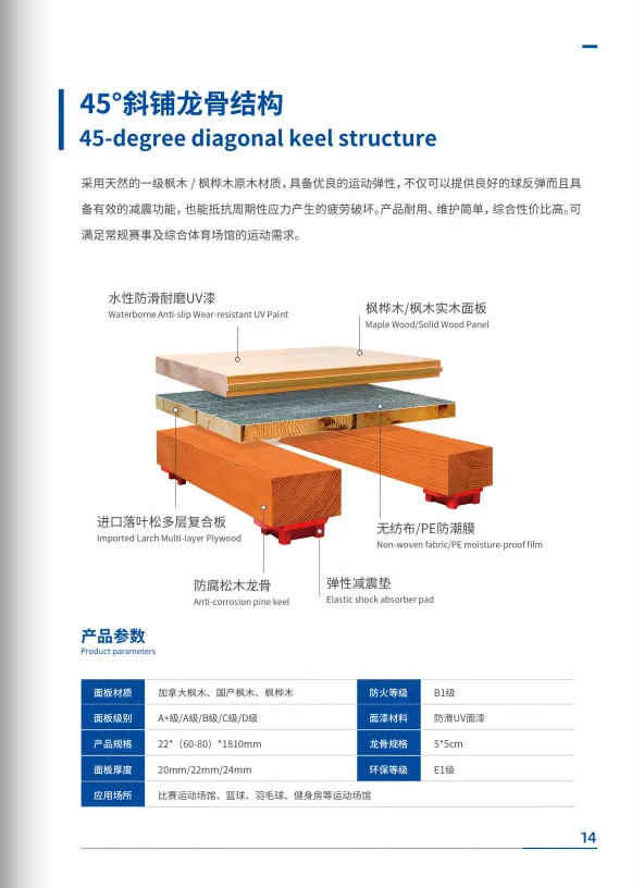 劲踏®45°斜铺龙骨结构详情页.png